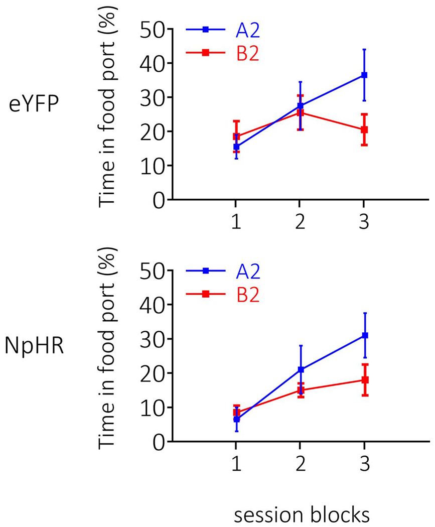 Extended Data Fig. 4