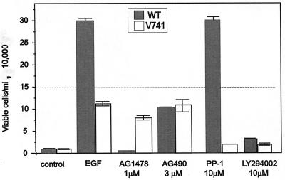 FIG. 10