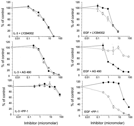 FIG. 11