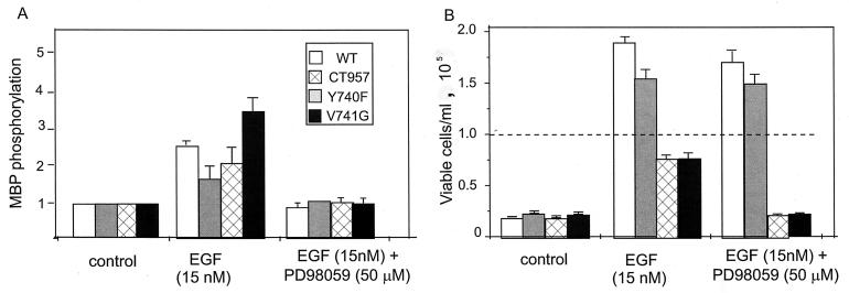 FIG. 9