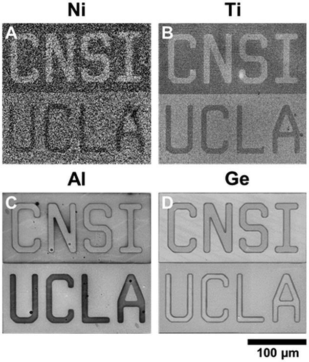 Figure 3.