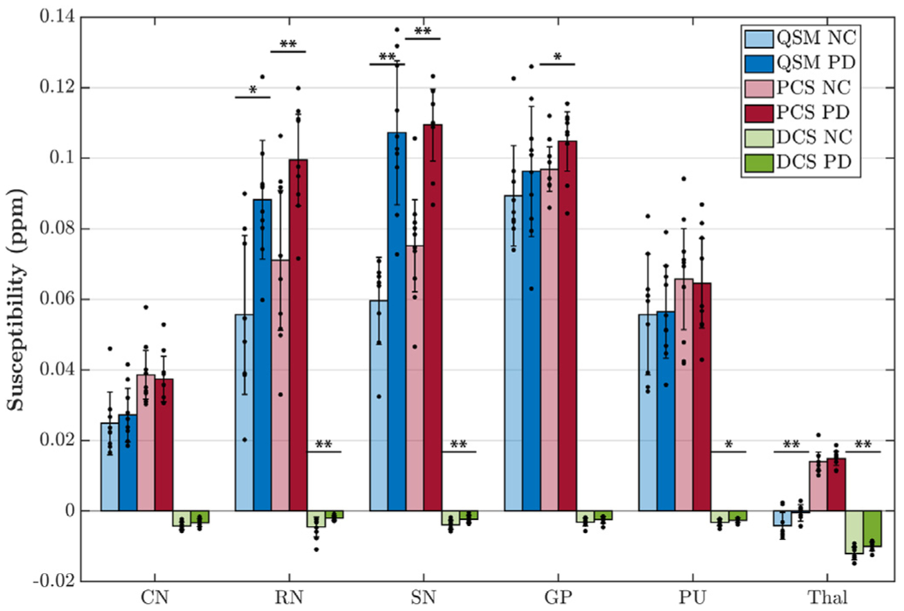 Fig. 9.