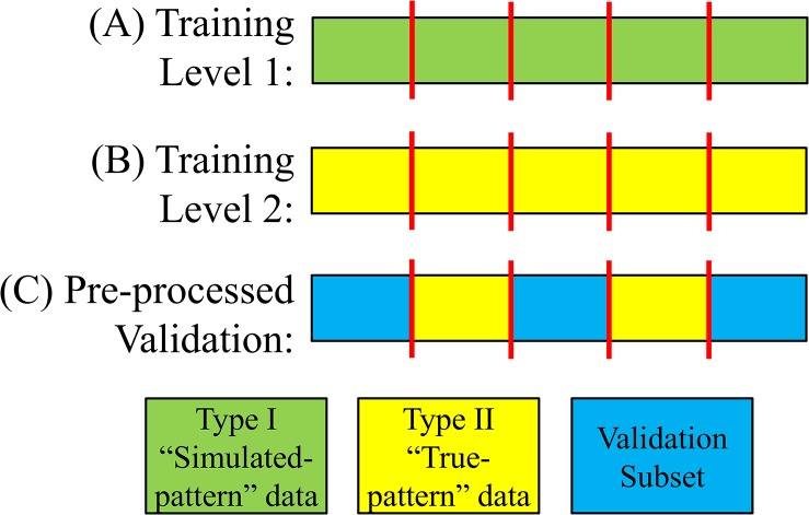 Fig 12