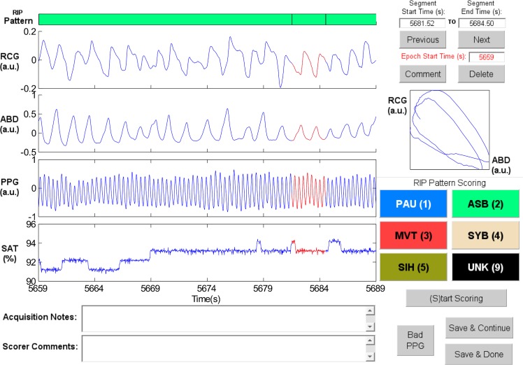 Fig 4