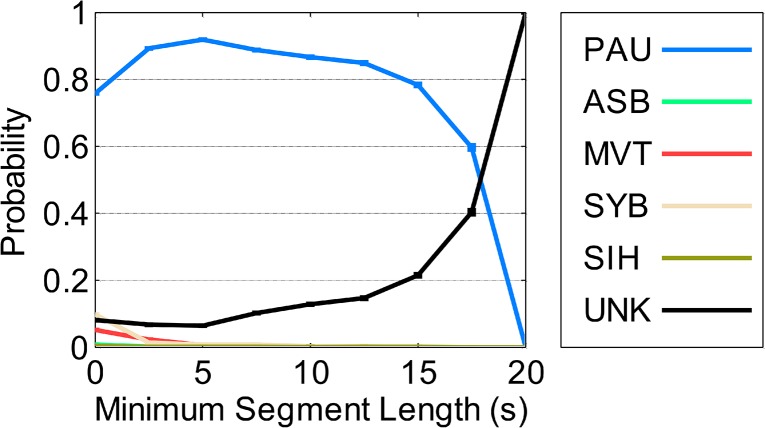 Fig 16