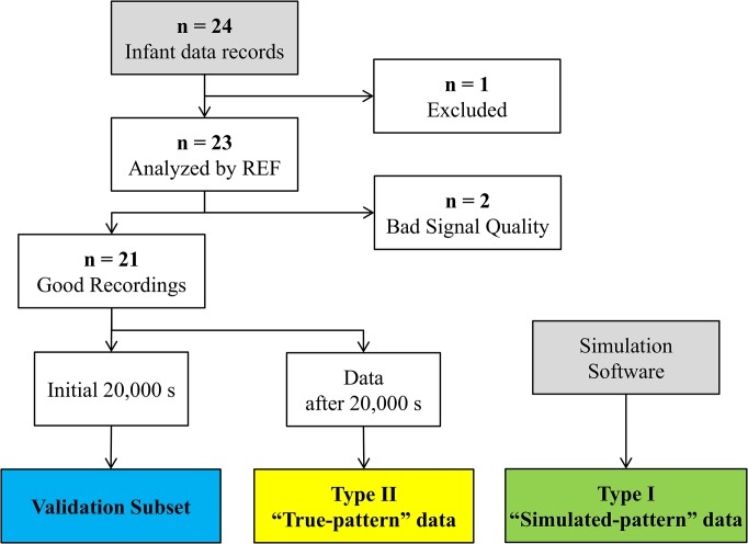 Fig 10