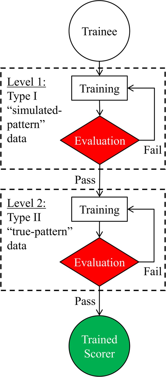 Fig 11