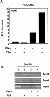FIG. 10.
