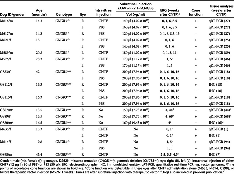 graphic file with name mt201350t1.jpg