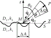 Figure 6:
