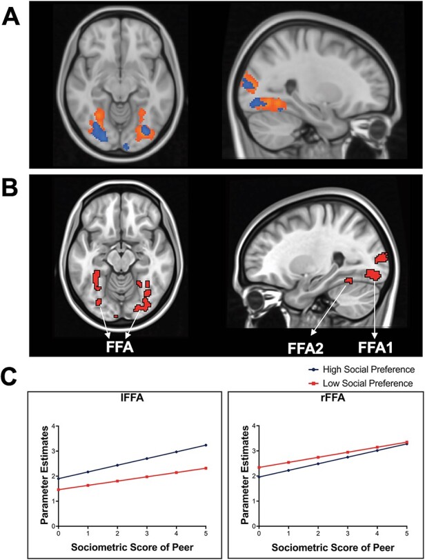 Fig. 2.