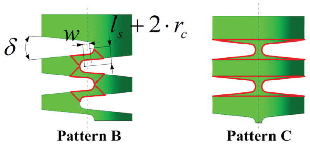 Fig. 10