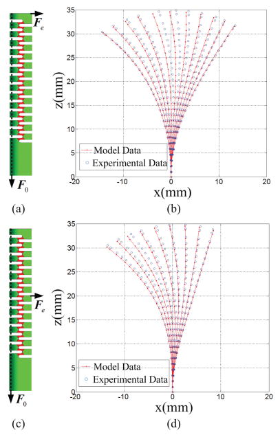 Fig. 9