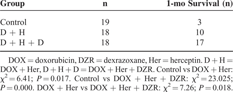 graphic file with name medi-94-e445-g007.jpg