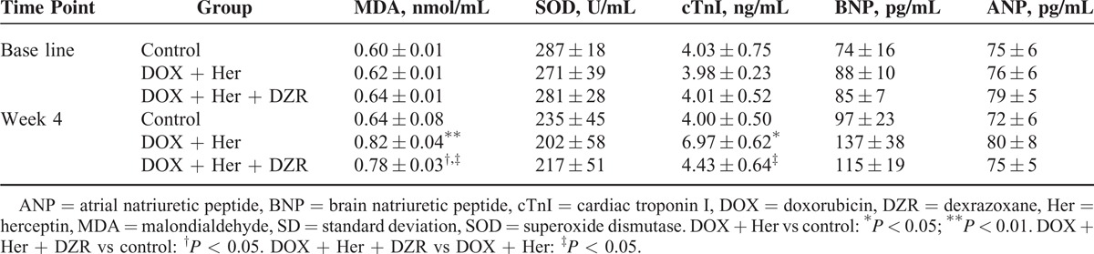 graphic file with name medi-94-e445-g002.jpg