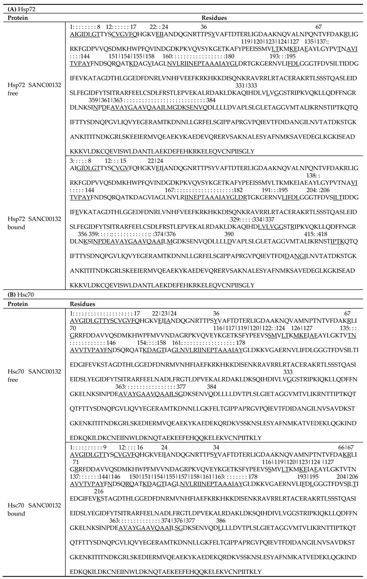 graphic file with name molecules-24-00188-i001.jpg