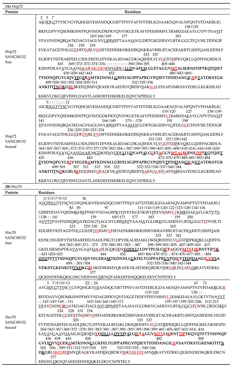 graphic file with name molecules-24-00188-i002.jpg