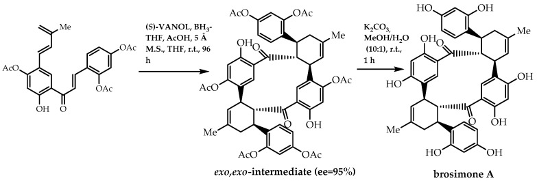 Figure 35