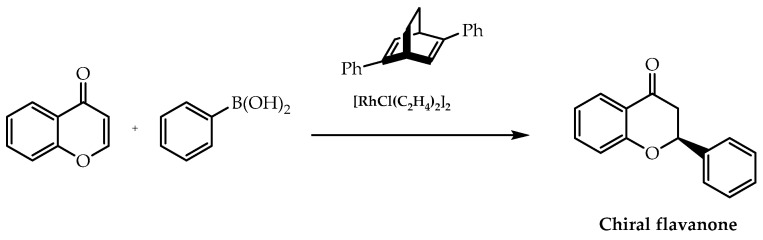 Figure 24