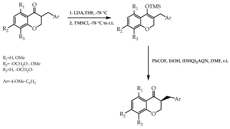 Figure 20