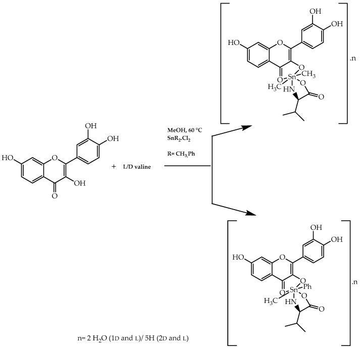 Figure 31