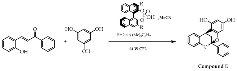 Figure 38