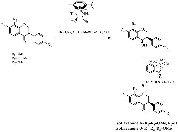 Figure 40