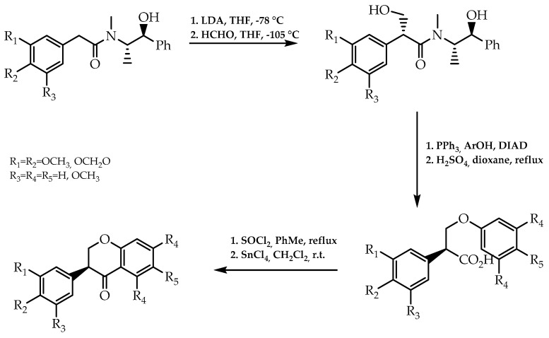 Figure 18