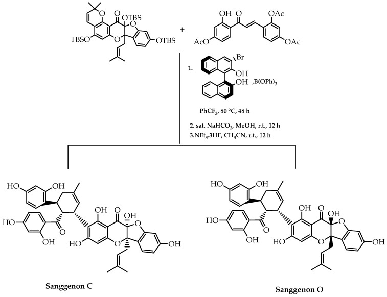 Figure 37