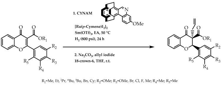 Figure 29