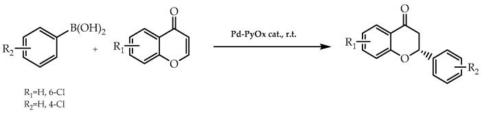 Figure 21