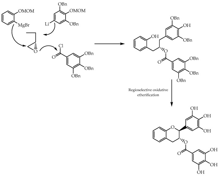 Figure 34