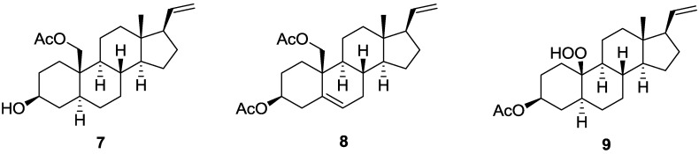 Chart 2