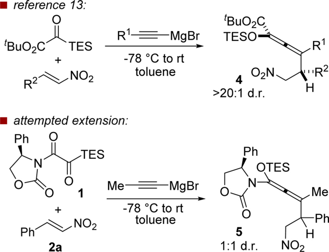 Scheme 3