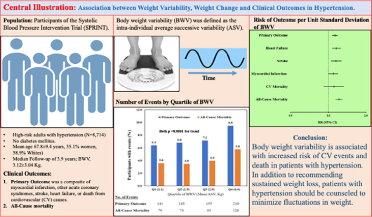 Image, graphical abstract