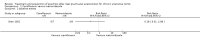 Analysis 1.2