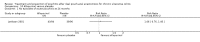 Analysis 10.1