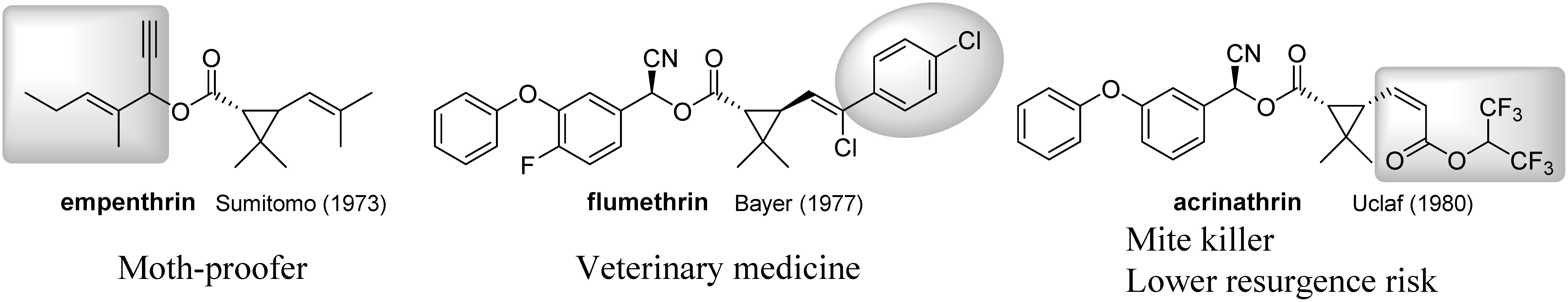 Fig. 12. Pyrethroids containing unique structures.