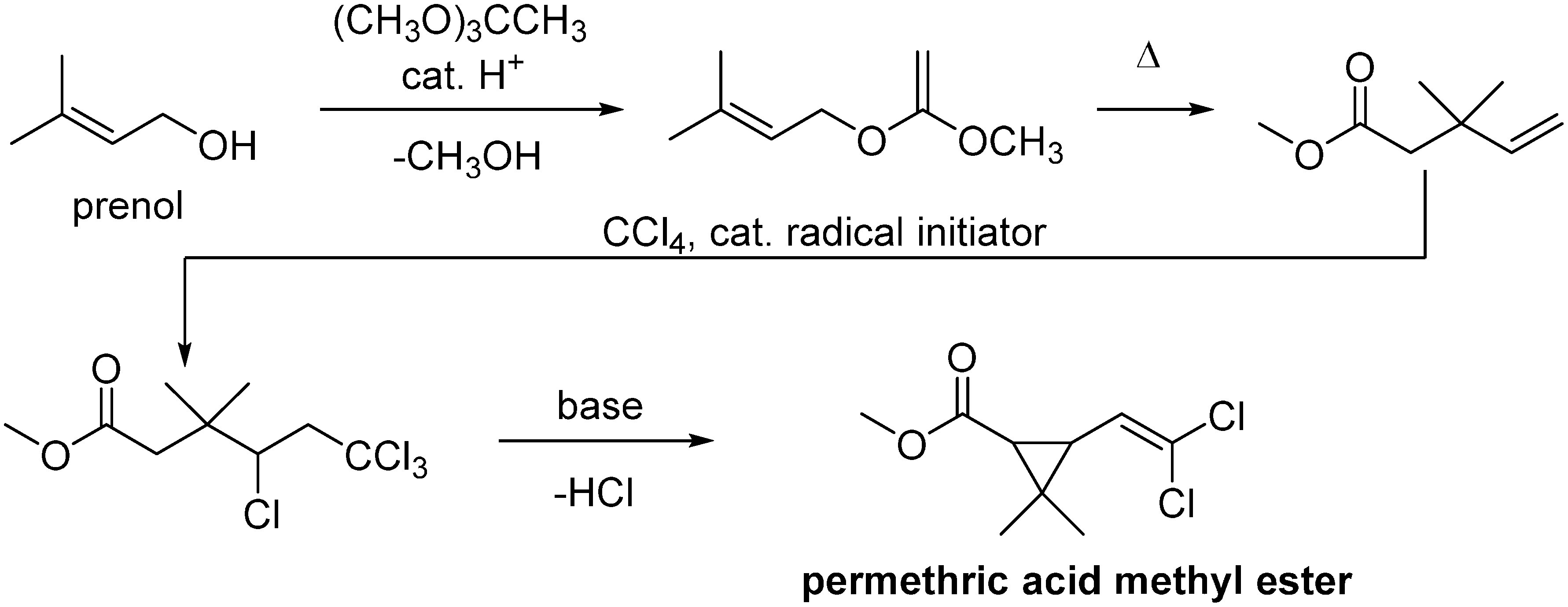 Fig. 8. Synthetic scheme of permethric acid by Sagami.