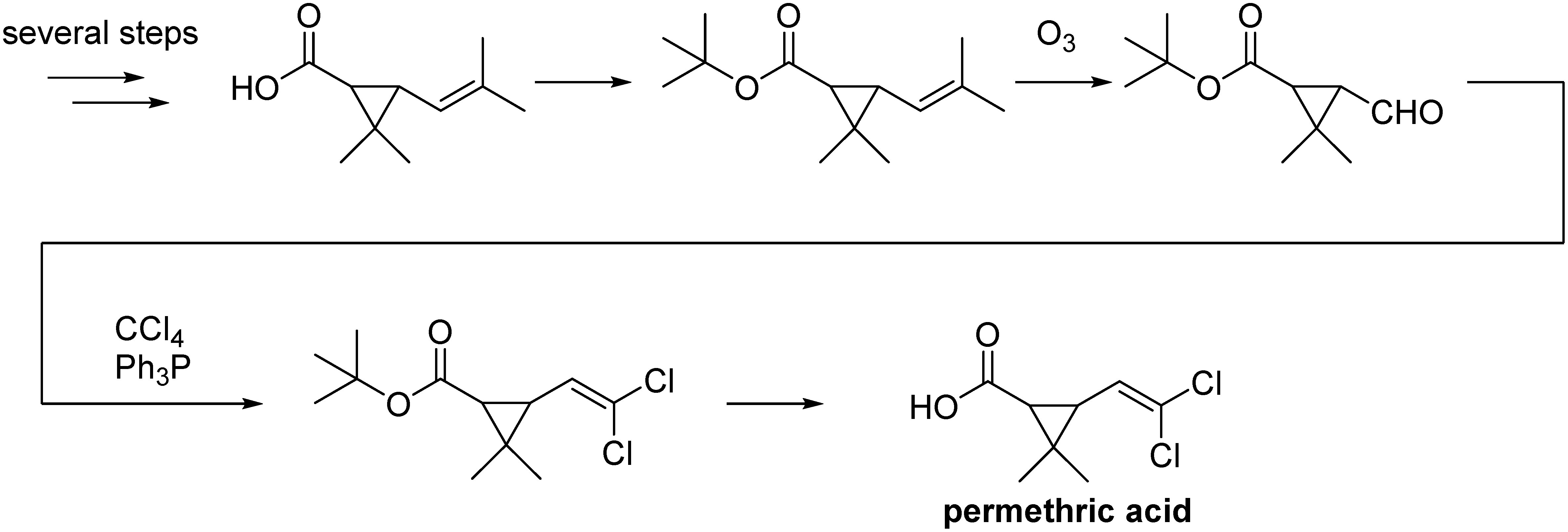 Fig. 7. Synthetic scheme of permethric acid as described in Elliott’s patent.