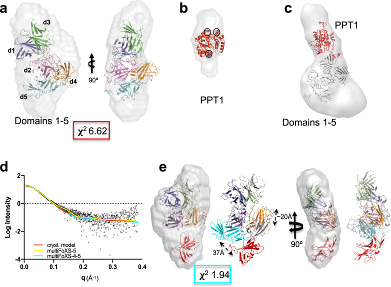 Fig. 2