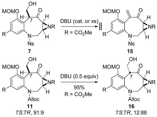 Scheme 5