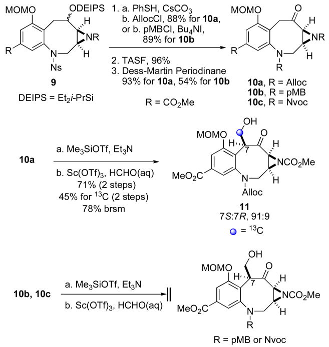 Scheme 2