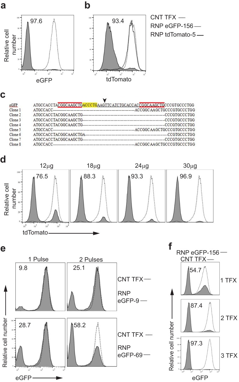 FIG 1 