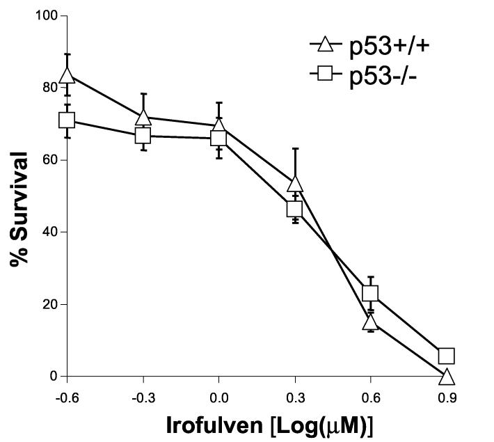 Fig. 5