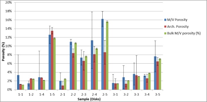 Fig. 12