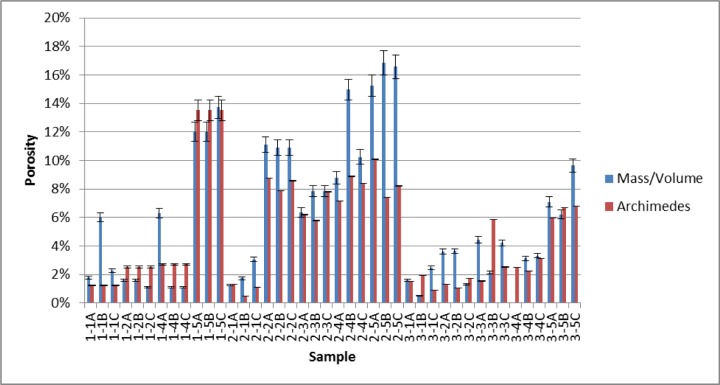 Fig. 11