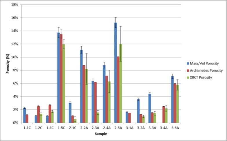 Fig. 13