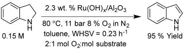 Scheme 3