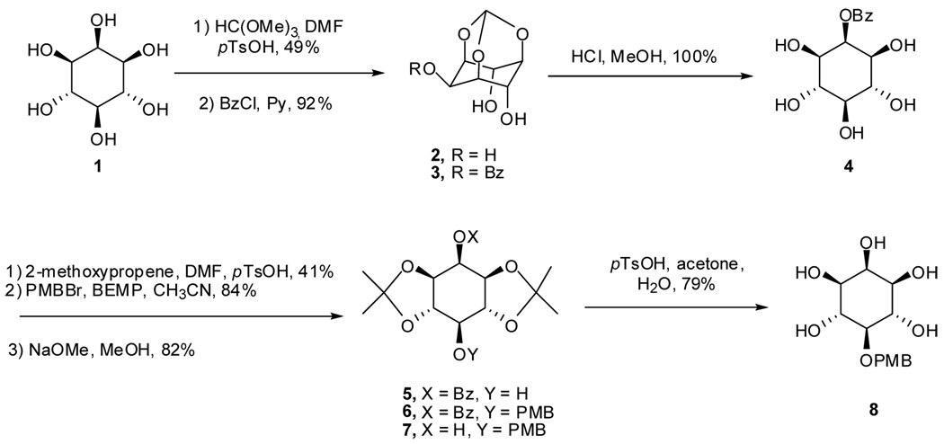 Scheme 1